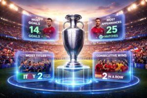 découvrez le classement de l'euro et les records historiques à battre lors des prochaines éditions de ce prestigieux tournoi de football.